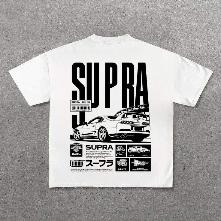 SUPRA